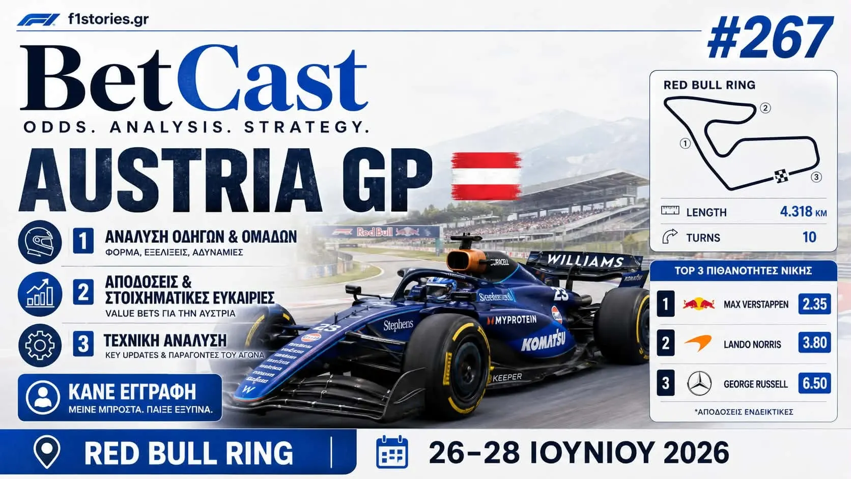 Betcast: 267 Austria GP: Προβλέπουμε χαμό ; ..