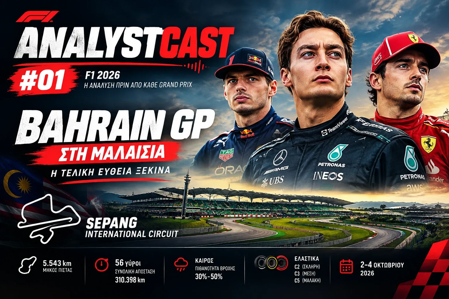 GRIDCAST #01 : GP Bahrain... τελική ευθεία