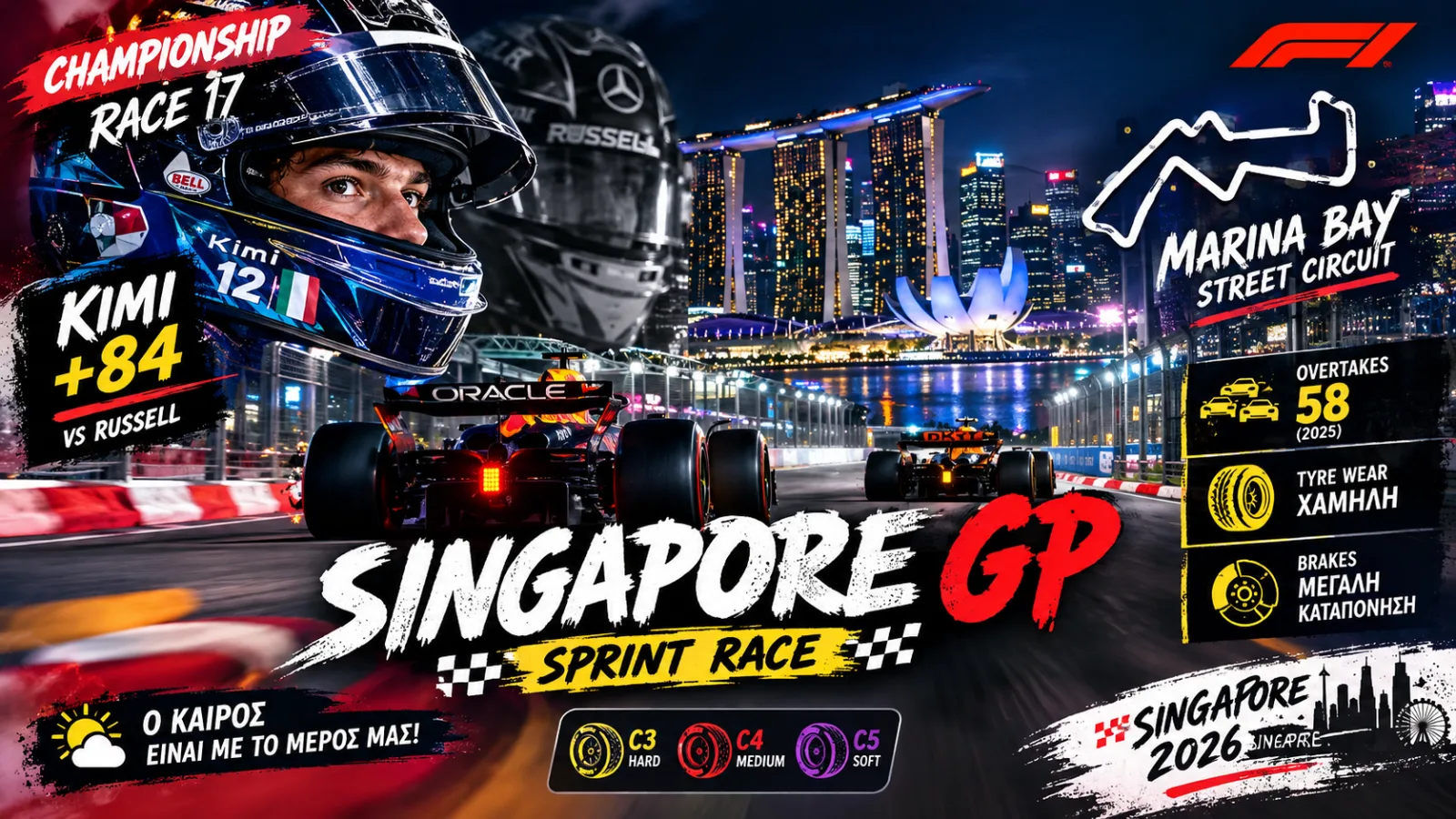 GRIDCAST #02 : Singapore - Ανάλυση